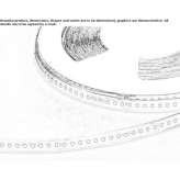 LED strip lighting Chiaulis