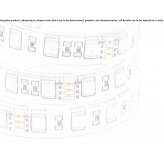 LED strip lighting Ablon
