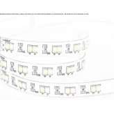 LED strip lighting Sekili