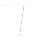 Regulowana lampa podłogowa LED Garat