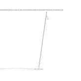 Adjustable LED floor lamp Garat