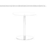Round table Jehay