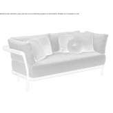 Sofa materiałowa 2-osobowa Grub