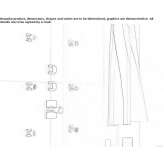 Bateria termostatyczna prysznicowa Plancoet