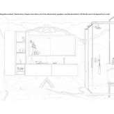 Bathroom furniture set Ruardean